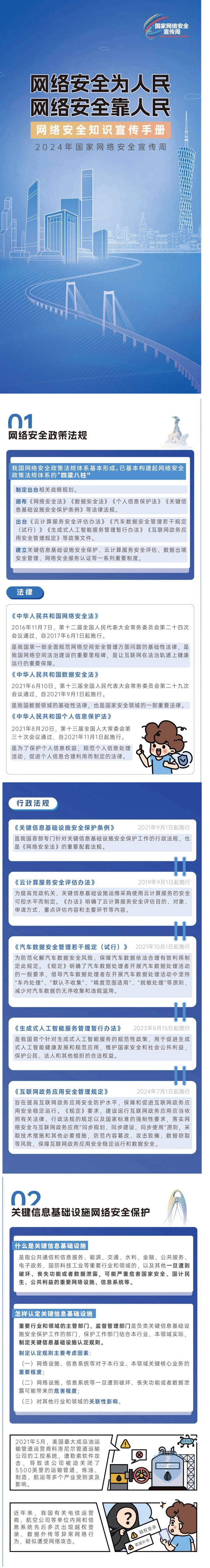 网络安全知识手册正式发布！“解锁”更多网络安全知识~